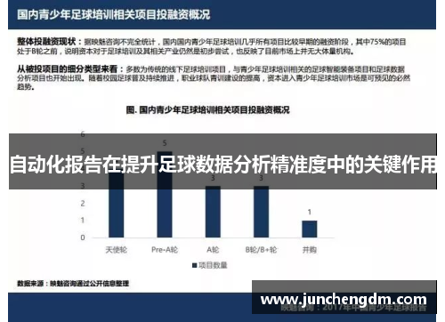 自动化报告在提升足球数据分析精准度中的关键作用