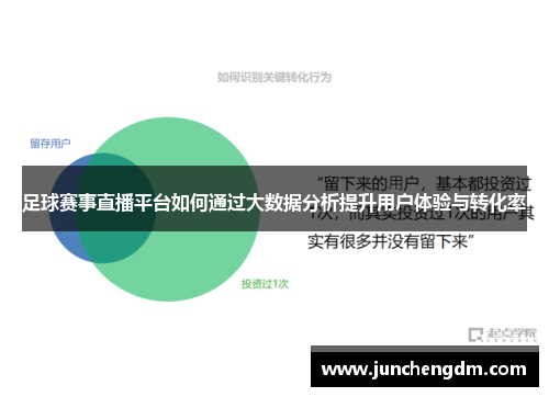 足球赛事直播平台如何通过大数据分析提升用户体验与转化率